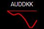 AUDDKK